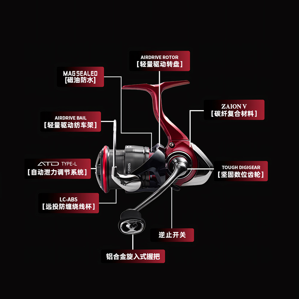 Новинка 2023 года DAIWA FUEGO  – обзор и цена Kastking Reel Zephyr