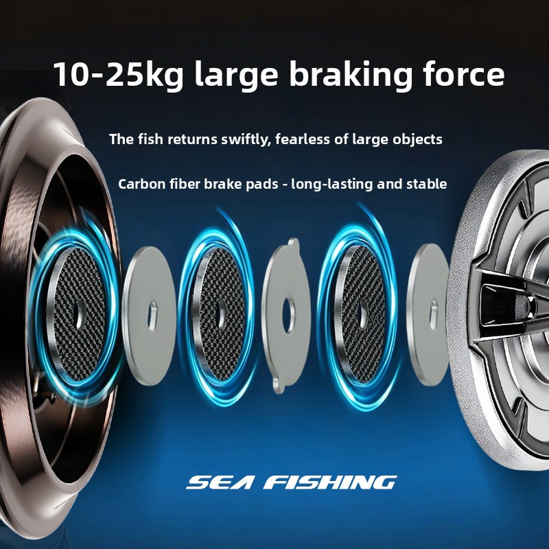 Премиальные цельнометаллически – обзор и цена Ice Fishing Reel